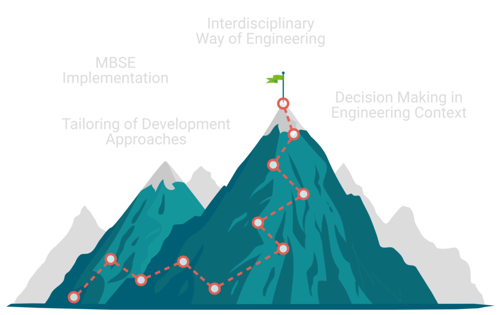 Path_to_the_top